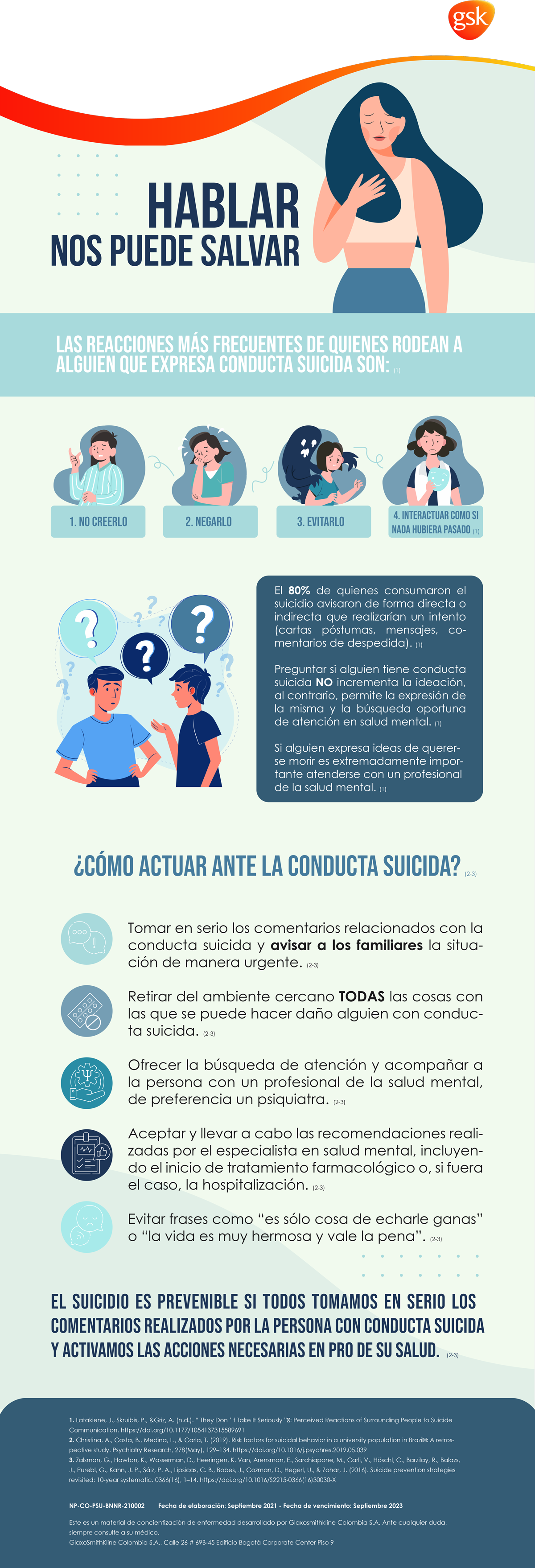 Infografía Prevencion Suicidio