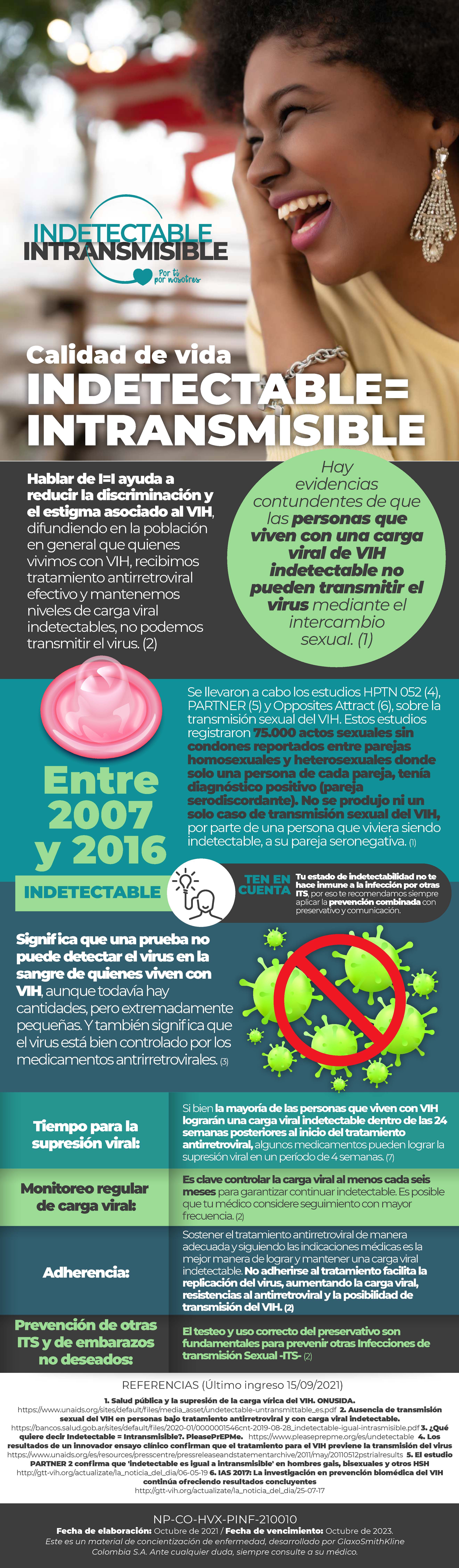 Infografia_10_INDETECTABLE Infografia_10_INDETECTABLE